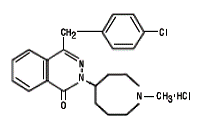 ASTELIN (azelastine hydrochloride) Structural Formula Illustration
