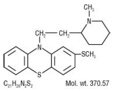 Mellaril® (thioridazine HCl) Structural Formula Illustration